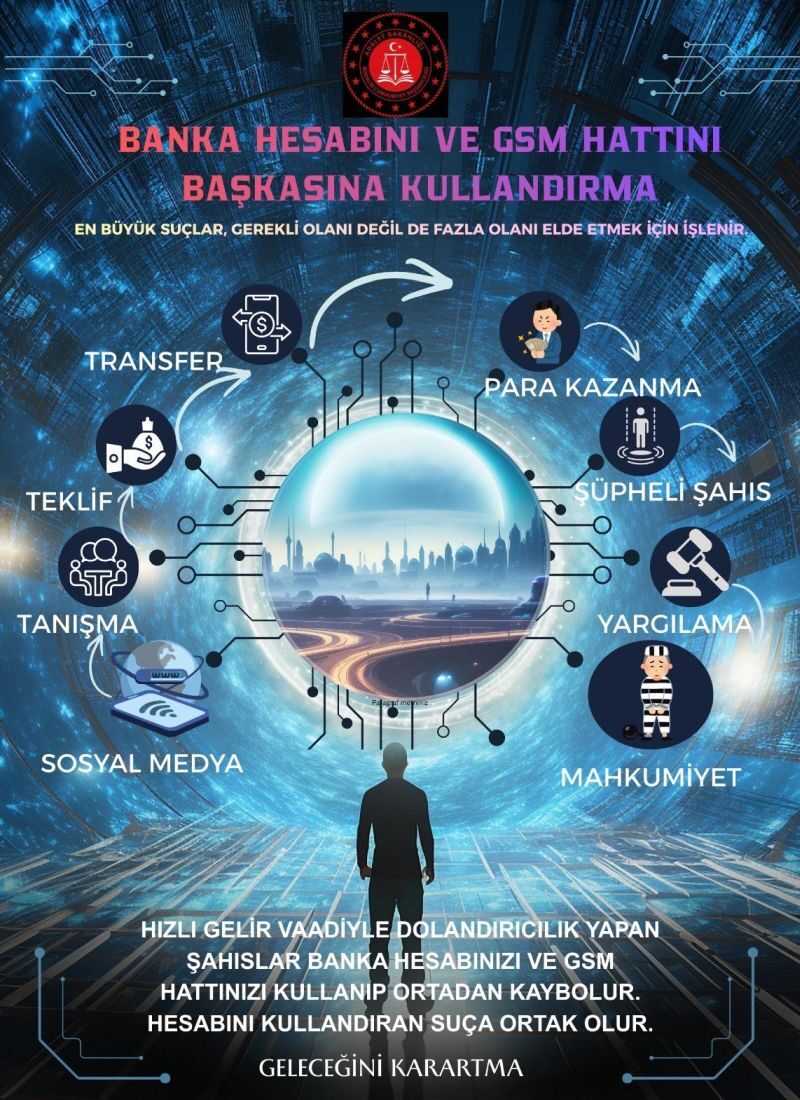 Bodrum’da Öğrenciler Dolandırıcılık Olaylarına Karşı Bilgilendirilecek