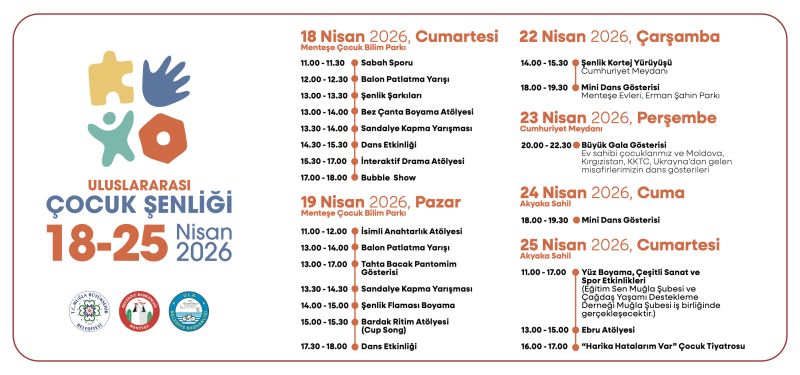 Uluslararası Şenlik Başlıyor; Dünya Çocukları 23 Nisan İçin Menteşe’de