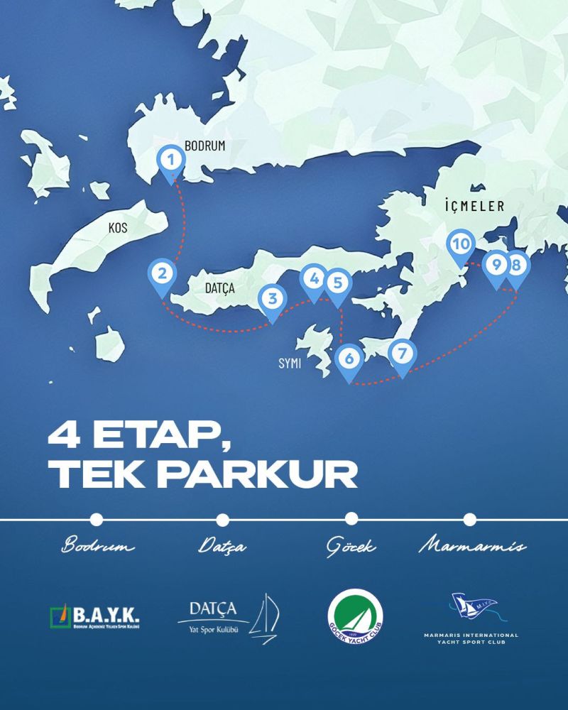 Muğla’nın Yelken Kulüplerinden Tarihi İş Birliği