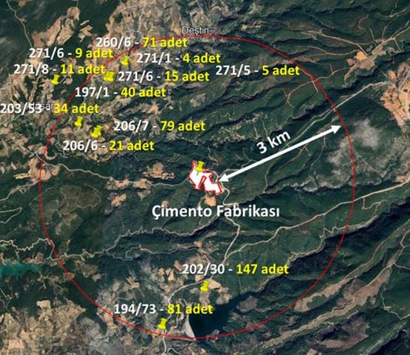 Muğla Büyükşehir’den Çimento Fabrikası Davasında Bilirkişi Raporuna İtiraz