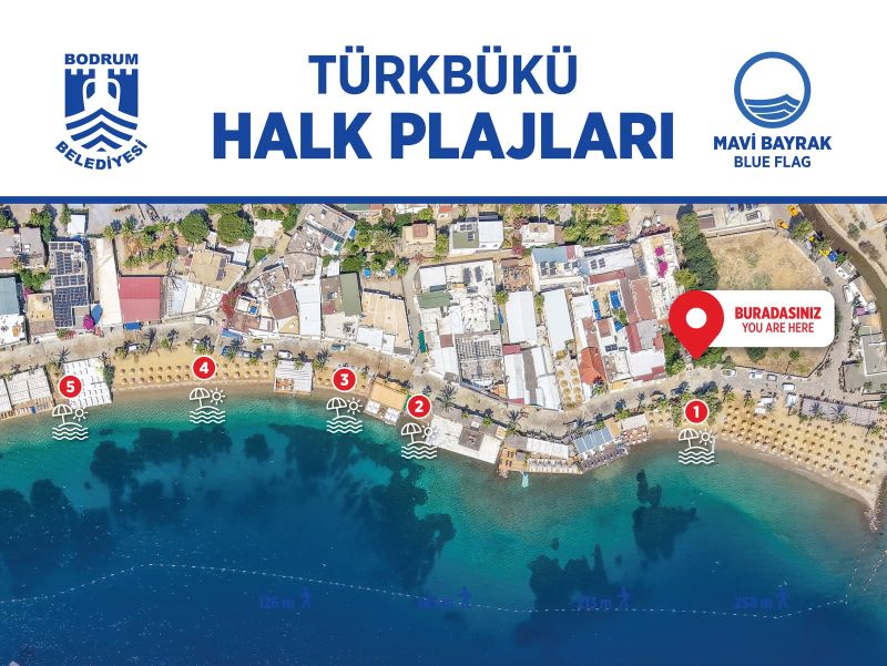 Bodrum Belediyesi’nden Halk Plajları ile İlgili Açıklama